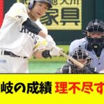 柳田悠岐の成績、理不尽すぎるwwwwww【なんJ反応】