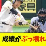 柳田悠岐、ついに成績がぶっ壊れるwwwwww【なんJ反応】