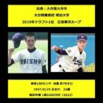 森下暢仁 1分で紹介　プロ野球選手   もりしたまさと