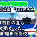 【第101回大会】高校野球 全49校 予選成績 独自ランキング