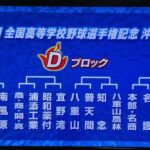 第105回全国高校野球選手権記念沖縄大会　抽選会