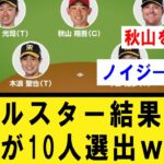 オールスターファン投票、阪神が史上最多の10人選出！【プロ野球】なんJ反応まとめ 【2chスレ・5chスレ】プロ野球反応集