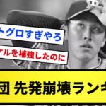 【グロすぎる…】12球団、先発崩壊ランキングｗｗｗ【反応集】【プロ野球反応集】【2chスレ】【5chスレ】