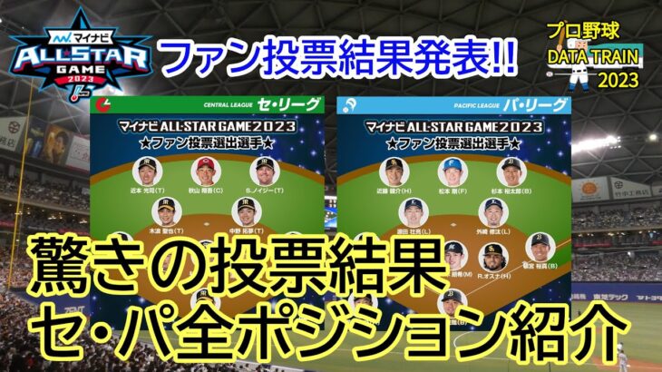 【驚きの投票結果！】2023年プロ野球オールスターゲーム・ファン投票の結果をセ・パ全23ポジション詳しく紹介