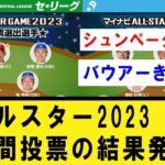 【速報】オールスター2023、選手間投票発表！【プロ野球】なんJ反応まとめ 【2chスレ・5chスレ】反応集