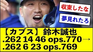 【カブス】鈴木誠也 .262 14 46 ops.770→.262 6 23 ops.769←巨人岡本阪神佐藤の方が上やなwwwwww【反応集】【2ch 5ch スレ】【1分動画】