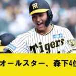 【朗報】オールスター、森下4位に浮上【2chプロ野球まとめ】