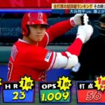 大谷翔平 爆上がりの一週間（6月12日〜6月18日）