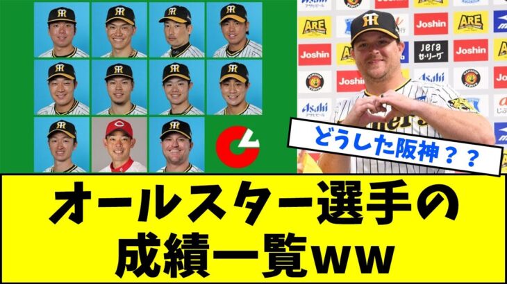 オールスター選手の成績一覧ｗｗｗｗｗｗ【なんJ反応】