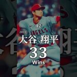 【ダルビッシュ有、MLB通算100勝！】歴代日本人投手メジャーリーガー通算勝利数ランキング トップ２０　#Shorts