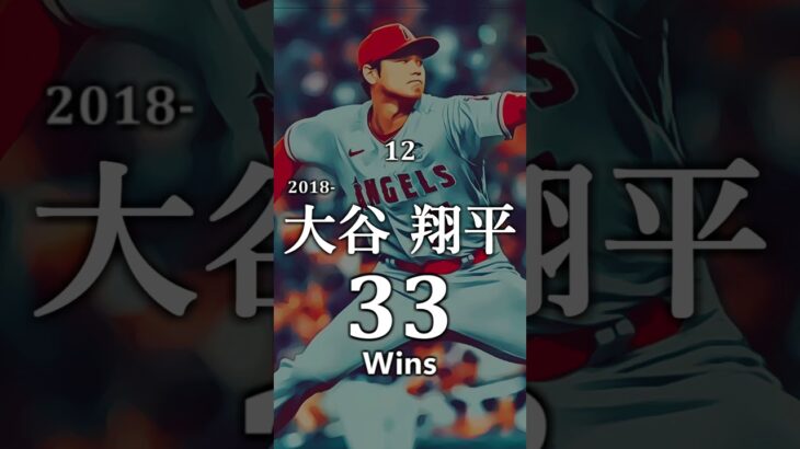 【ダルビッシュ有、MLB通算100勝！】歴代日本人投手メジャーリーガー通算勝利数ランキング トップ２０　#Shorts