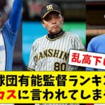 【NPB】12球団有能監督ランキング、評価がひどすぎてボロカスに言われてしまうwww【なんJ なんG反応】【2ch 5ch】