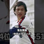 プロ野球選手歴代OPSランキング