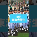 高校野球西東京大会優勝予想！#高校野球#甲子園#西東京