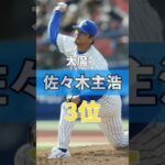 歴代最強のフォークを投げるピッチャーランキング#プロ野球　#歴代#フォーク　#ピッチング