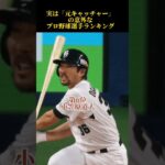 実は「元キャッチャー」の意外なプロ野球選手ランキング