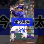 打てる投手ランキング！#プロ野球#メジャーリーグ #バッティング#ピッチング