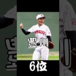 高校野球　愛知県の高校最強ランキング #甲子園 #野球 #高校野球 #中京大中京 #愛工大名電