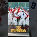 好きな高校野球チームランキング #甲子園 #高校野球 #野球 #大阪桐蔭