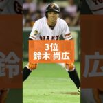 歴代足が速いプロ野球選手ランキング！