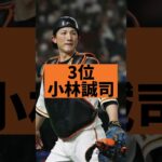 歴代最強強肩捕手ランキング！#プロ野球#キャッチャー#肩強い