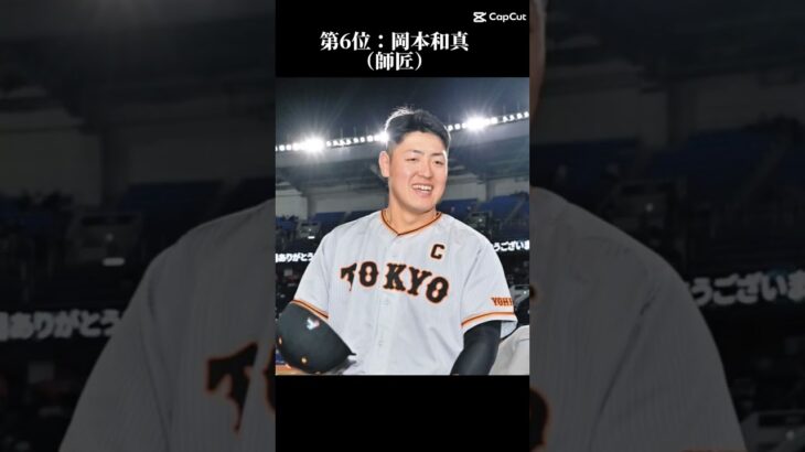 プロ野球選手の「面白いあだ名」ランキング