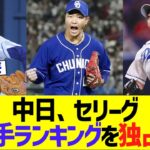 【朗報】中日、セリーグ投手ランキングを独占するwwww【なんｊ反応】