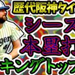 【レジェンド】歴代阪神タイガース シーズン本塁打数ランキングトップ10