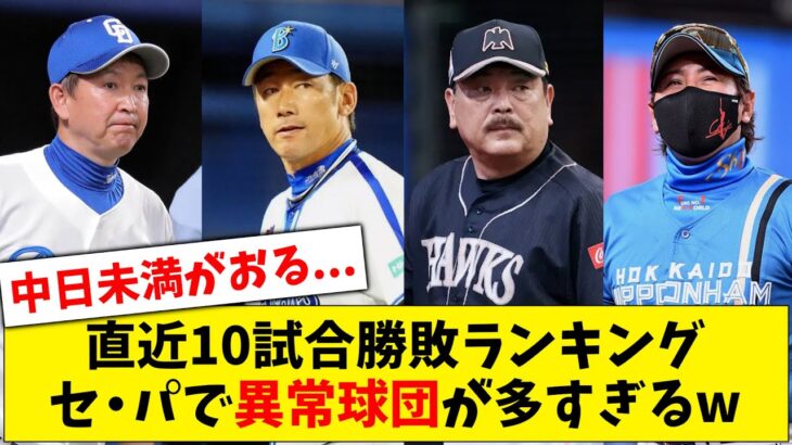 【勝敗が大差】直近10試合勝敗ランキングセ・パで異常球団が多すぎるwww【なんJ なんG反応】【2ch 5ch】