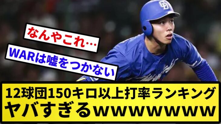 【すごすぎて草】12球団150キロ以上打率ランキング、ヤバすぎるｗｗｗｗｗ【反応集】【プロ野球反応集】【2chスレ】【5chスレ】