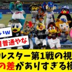 【固定層】プロ野球オールスター第1戦の視聴率、地域の差がありすぎる模様www【なんJ なんG反応】【2ch 5ch】