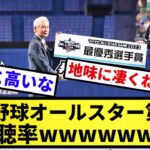 【細かいデータ】プロ野球オールスター第1戦の視聴率wwwwwww【反応集】【プロ野球反応集】【2chスレ】【5chスレ】