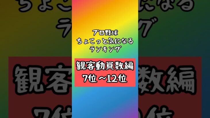 2023プロ野球観客動員数ランキング（下位）