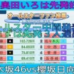 実況パワフルプロ野球2023 奥田いろは先発試合　オールスター中間発表！　乃木坂46vs櫻坂日向坂OG ペナントレース