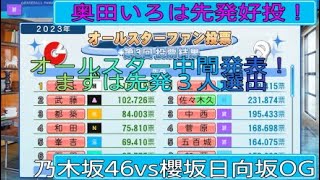 実況パワフルプロ野球2023 奥田いろは先発試合　オールスター中間発表！　乃木坂46vs櫻坂日向坂OG ペナントレース