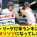 【2球団が占拠】パ・リーグ打率ランキング、吉田がいないのに結局オソソソになってしまうwww【なんJ なんG反応】【2ch 5ch】