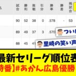 【7月27日】最新セ・リーグ順位表 〜【優勝特番】#あかん広島優勝してまう〜