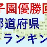 高校野球　都道府県別　甲子園優勝回数ランキング　DEクイズ