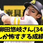 柳田悠岐さん、なんか怖すぎる成績に..【なんJ反応】【2chスレ】【5chスレ】