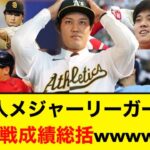 日本人メジャーリーガーの前半戦成績総まとめ！！！【なんJなんG反応】