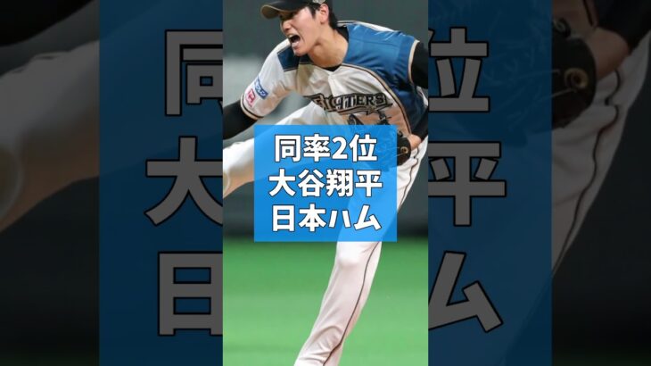 プロ野球球速ランキング！#プロ野球 #千賀滉大#佐々木朗希#コルニエル#大谷翔平#ビエイラ