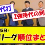 (７月２５日)セリーグ順位まとめ