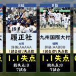 【最強の投手陣】夏の甲子園2023失点ランキング【高校野球・選手権】