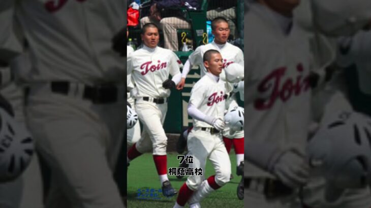 【夏の甲子園】最強高校ランキング6〜10位 #shorts  #baseball #高校野球 #甲子園 #早稲田実業県 #岐阜商高校 #智弁和歌山高校 #桐蔭高校 #大阪桐蔭高校