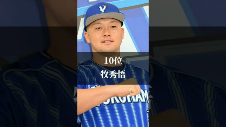 個人的に好きなプロ野球選手ランキング　　　　　　　　　　　　チャンネル登録お願いします🙇⤵️