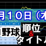 【８月１０日(木)】プロ野球　順位＆タイトル争い