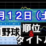 【８月１２日(土)】プロ野球　順位＆タイトル争い