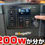【ポータブル電源】プラス200ｗのありがたみ！出力1000ｗでは使えなかったものがプラス200ｗのおかげで使用用途が広がる/BougeRV  Fort 1000 リン酸鉄リチウム