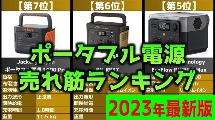 【2023年】「ポータブル電源」おすすめ人気売れ筋ランキング20選【最新】