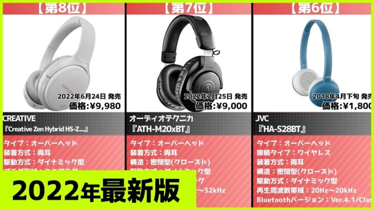 【2022年】1万円以下ワイヤレスヘッドホンおすすめ最新人気ランキング【コスパ、売れ筋】